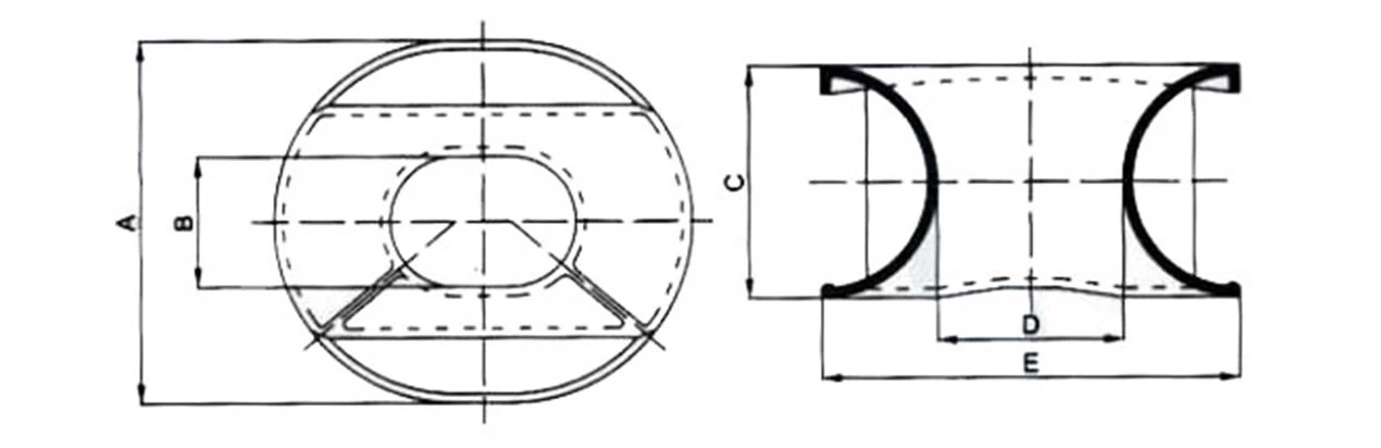 DIN chock A